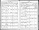 Baptism Record (1856-1857)