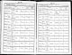 Baptism Record (1868-1869) Baptism Record (1868-1869)