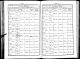 Baptism Record (1877 Aug-Dec)