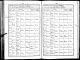 Baptism Record (1881-1882)