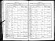 Baptism Record (1893-1894)