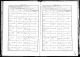 Burial Record (1874-1875)