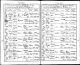 Baptism Record (1877 May-Jul)