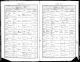 Baptism Record (1906 Jun-Oct)