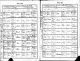 Baptism Record (1863 Feb-Apr)