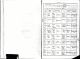 Baptism Record (1908 Jun-Dec)