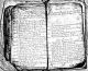 Church Record (1702-1703)