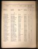 Electoral Register of Voters