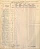 Passenger List