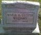 Maria Alice Fisher (1879-1959)
