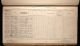 Medal Record WWI - Essex Regiment - 189