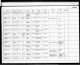 Service Register of Death and Injuries